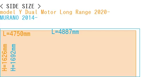 #model Y Dual Motor Long Range 2020- + MURANO 2014-